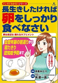 リストの画像