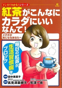 リストの画像