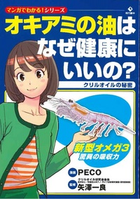 リストの画像